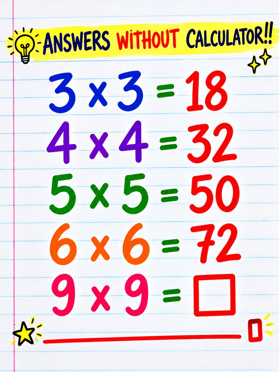 Akram_786Ai's tweet photo. Only genius can solve it? https://t.co/3andAA9d8D