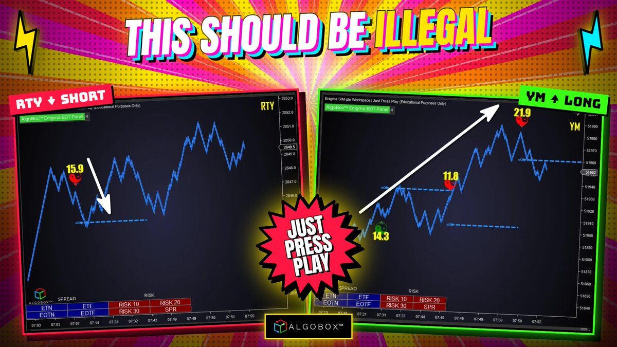 GeorgeBelletty's tweet photo. Taco Tuesday special 🌮🌮
Two Enigmas. YM long, RTY short.
This should be illegal.
#AlgoBox #futures #daytrading @VinnyEmini https://t.co/ARIjT1ZhQ1