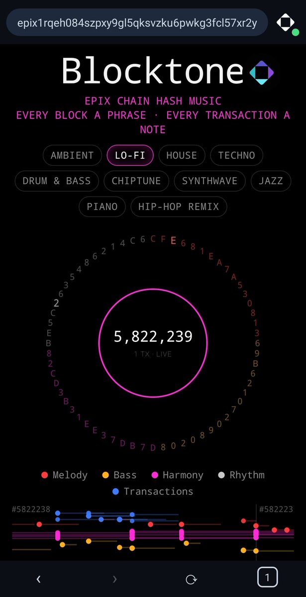 zone_epix's tweet photo. A community member turned the Epix blockchain into a live music stream. Every block is a phrase. Every transaction is a note. https://t.co/YyPMmdYsaM