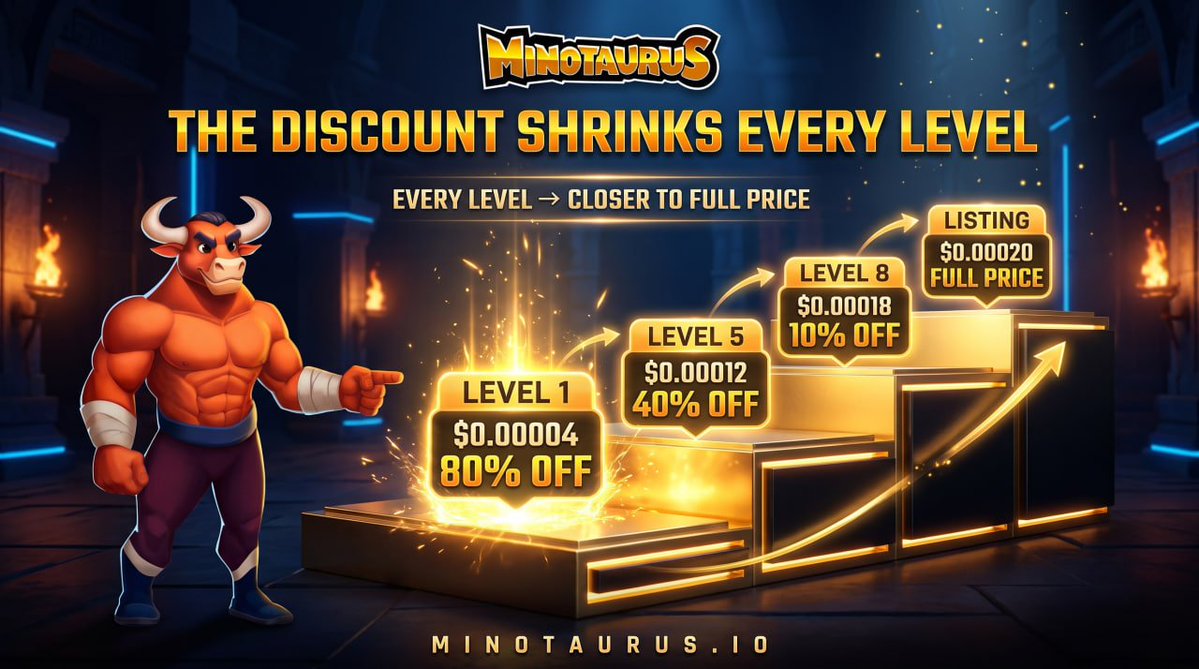 minotaurus_io's tweet photo. 80% off at Level 1. 10% off at Level 8.
Same token, shrinking discount every level.

Where you enter decides your discount >>> https://t.co/HfSk3DvFYg 🐂 https://t.co/RwRtRItRWL