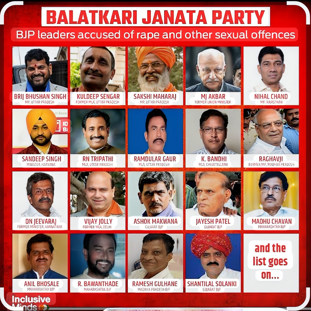 b2sharan's tweet photo. Police BandoBust?
The BJP government shameful exploitation of women, their double standards of one side preaching women's rights & empowerment.
Maximum #BJP MLA's have serious criminal records of #rape.
Also once our police used to Raid dance bars, now they are protecting Bar Dancers & ogling plus making videos.