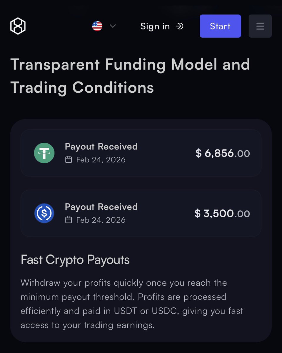 marjidofficial's tweet photo. Let’s do this real quick. Drop your SOL address. Picking 5 random winners from the comment in 3 Hours!!!

→ Make sure to signup and use my invite code MARJID.
→ RT/❤️
→ Drop Screenshot Proof after signup. 

Most prop firms sell you a challenge. HyroTrader gives you the tools to trade.

→ $200K simulated capital
→ 700+ crypto pairs
→ Real exchange connectivity
→ Up to 90% profit share
→ Payouts on demand

Trade smarter. Trade with @hyrotrader_com⁠.

Signup Here: https://t.co/wk6FwR1QEg
Invite Code: MARJID
