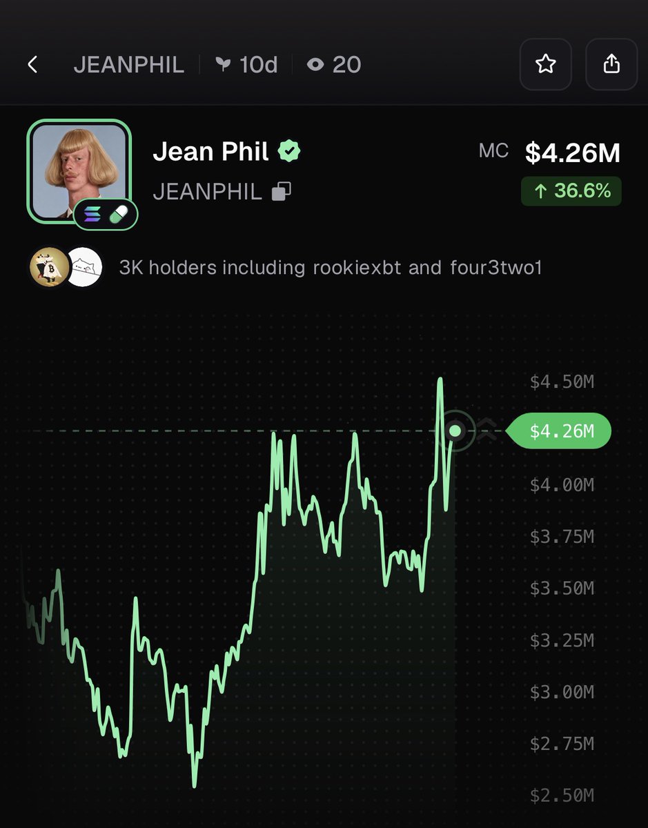 PumpfunEco's tweet photo. $JEANPHIL is rallying, currently up 37% in 24 hours! https://t.co/GKlseEjgKs