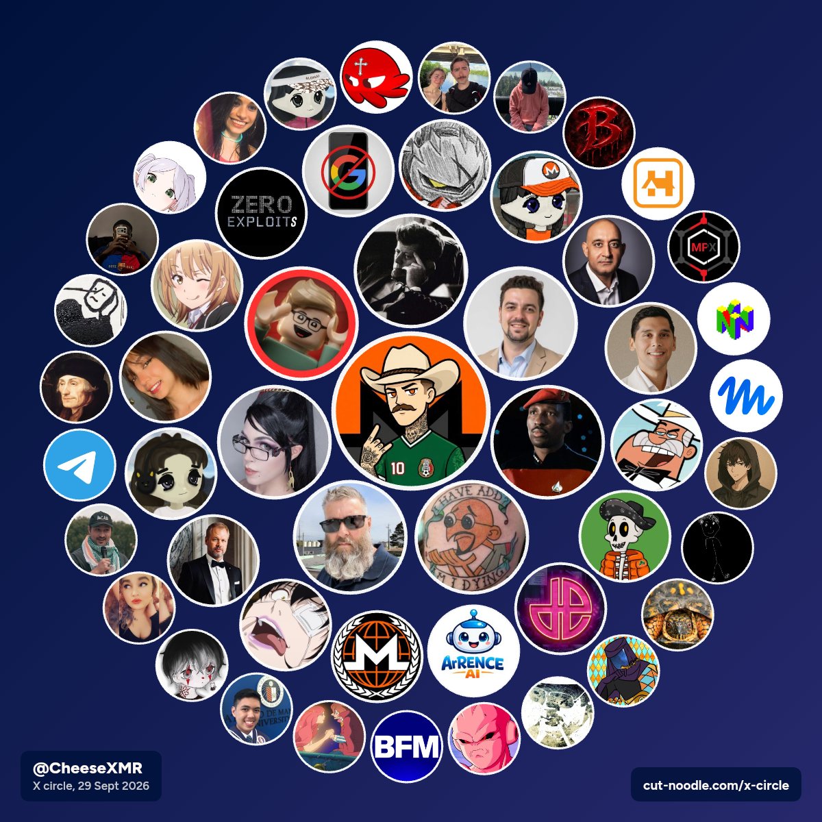CheeseXMR's tweet photo. Ayyy didnt expect Nere Sama on here lol https://t.co/F3qXZzzWNT
