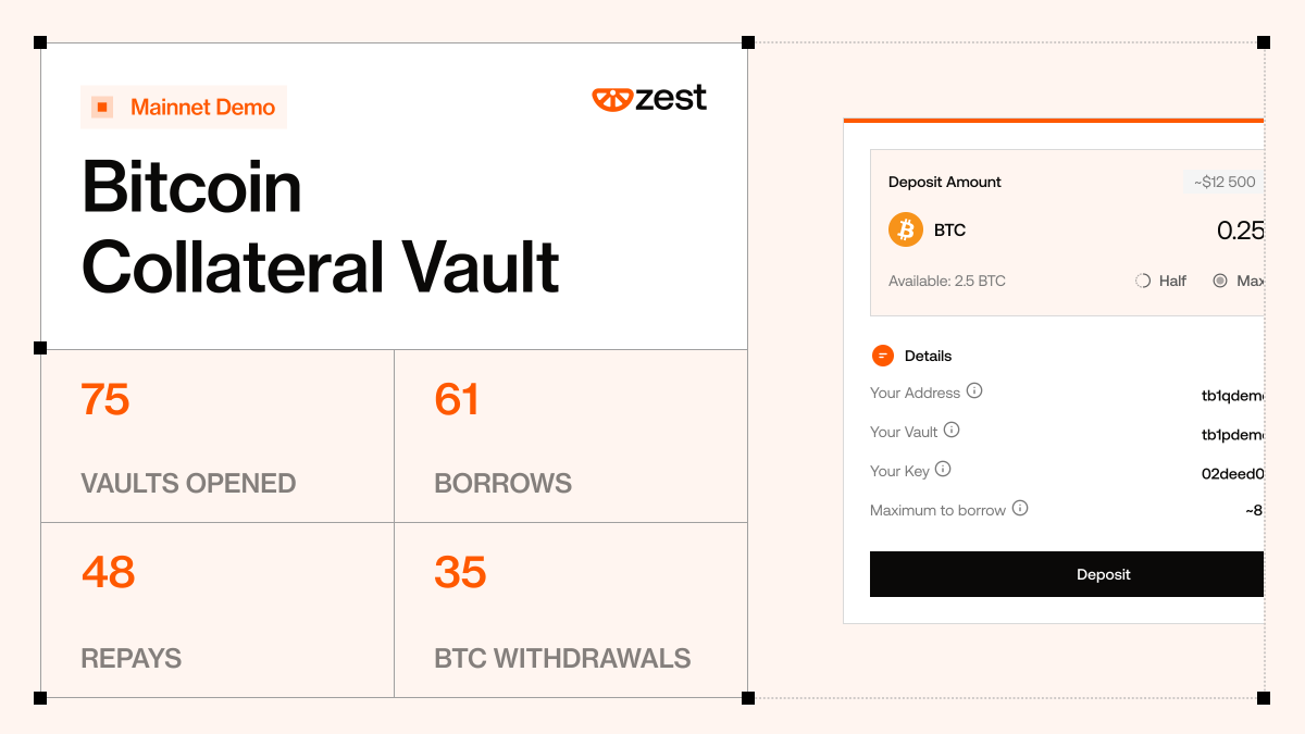 ZestProtocol's tweet photo. Many Bitcoin Collateral Vaults have been opened on Bitcoin L1 since the mainnet demo went live.

The vaults hold native BTC on Bitcoin with USDC borrowed against it on Ethereum. https://t.co/BXrVbVnLOy