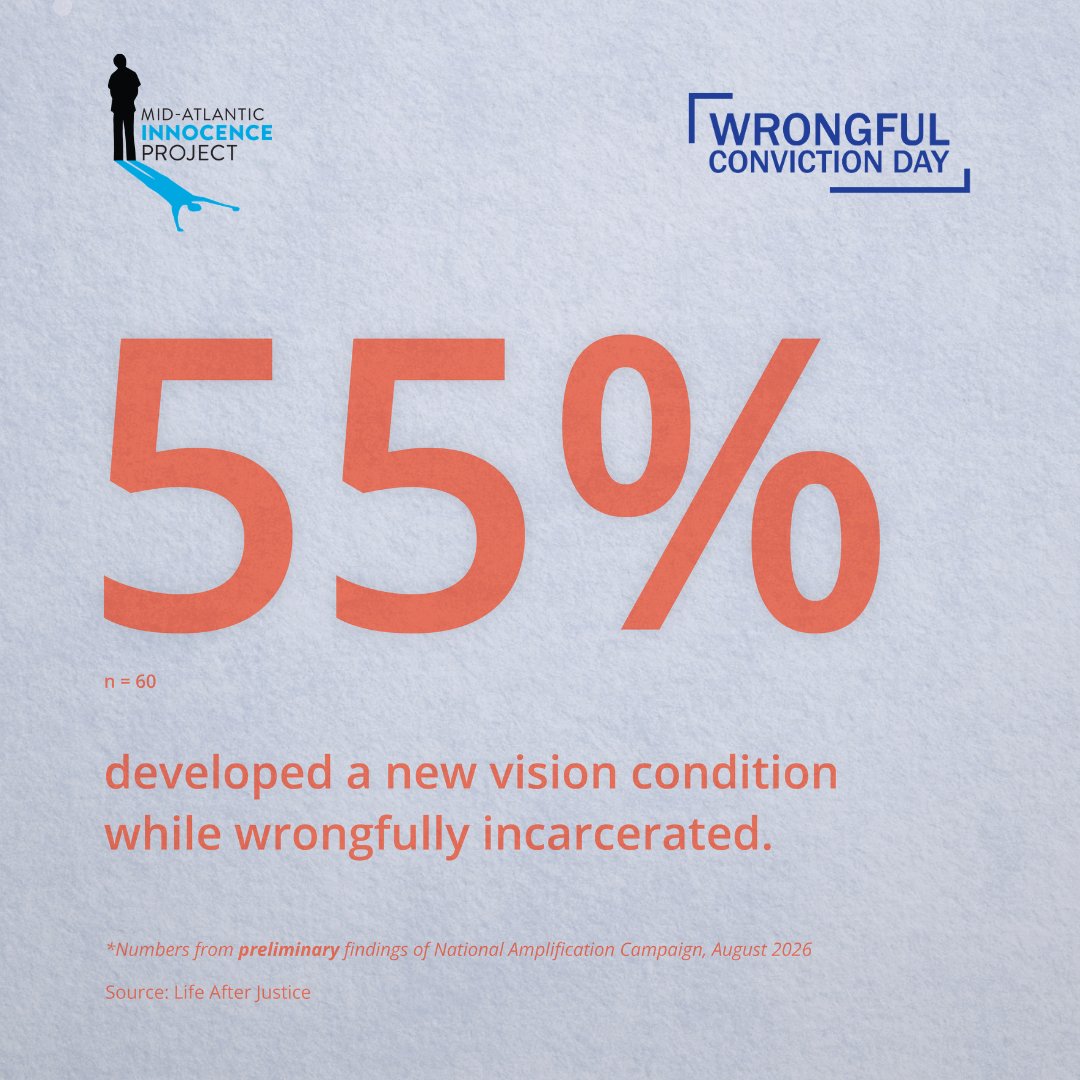 MidAtlanticIP's tweet photo. Prison conditions and lack of access to health care significantly deteriorate health complications.
*
*
*
#WrongfulConvictionDay #Innocence #Health #PrisonConditions #Awareness https://t.co/aTTEsza4he