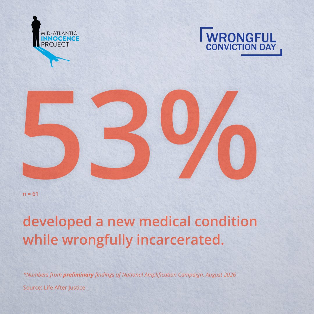 MidAtlanticIP's tweet photo. Prison conditions and lack of access to health care significantly deteriorate health complications.
*
*
*
#WrongfulConvictionDay #Innocence #Health #PrisonConditions #Awareness https://t.co/aTTEsza4he