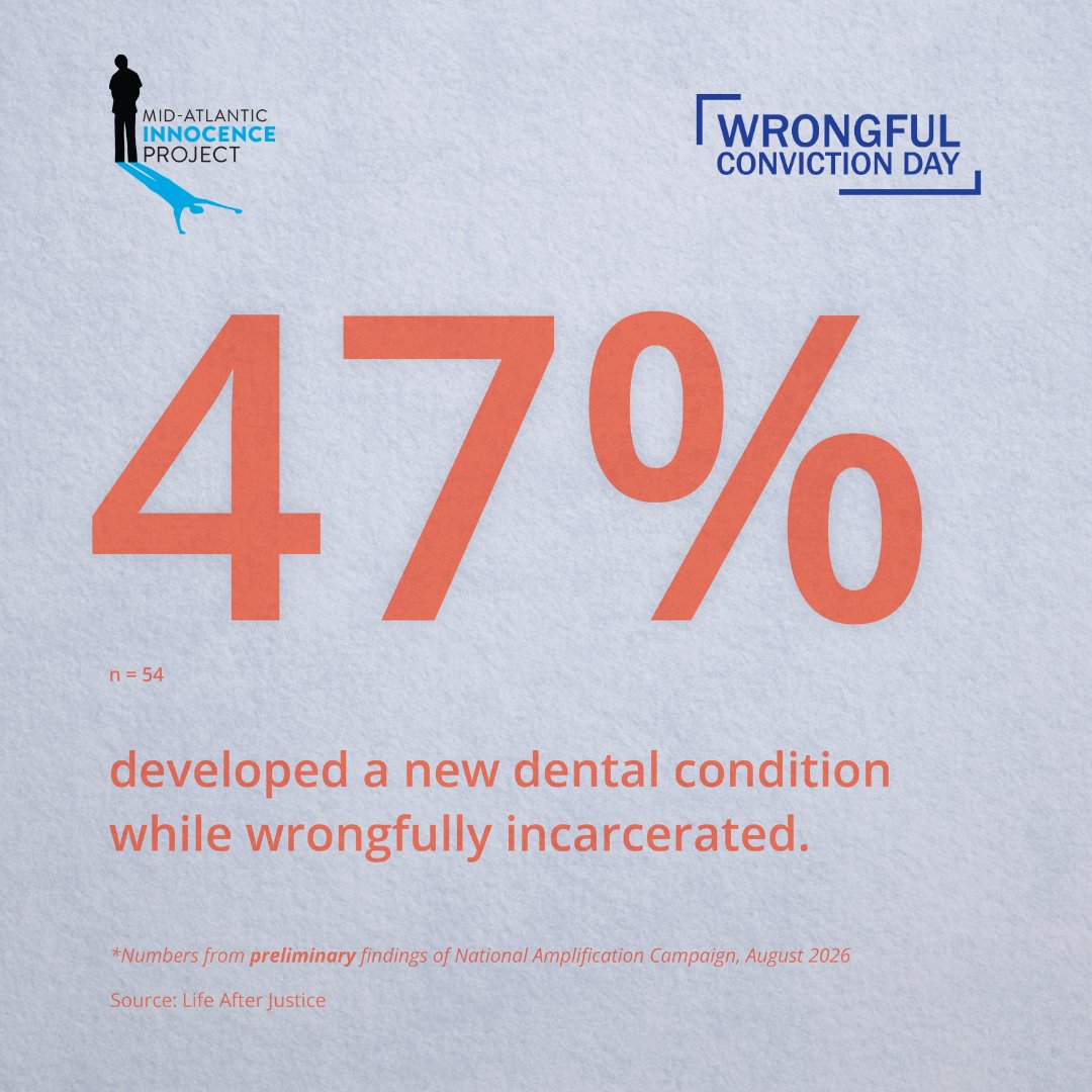 MidAtlanticIP's tweet photo. Prison conditions and lack of access to health care significantly deteriorate health complications.
*
*
*
#WrongfulConvictionDay #Innocence #Health #PrisonConditions #Awareness https://t.co/aTTEsza4he