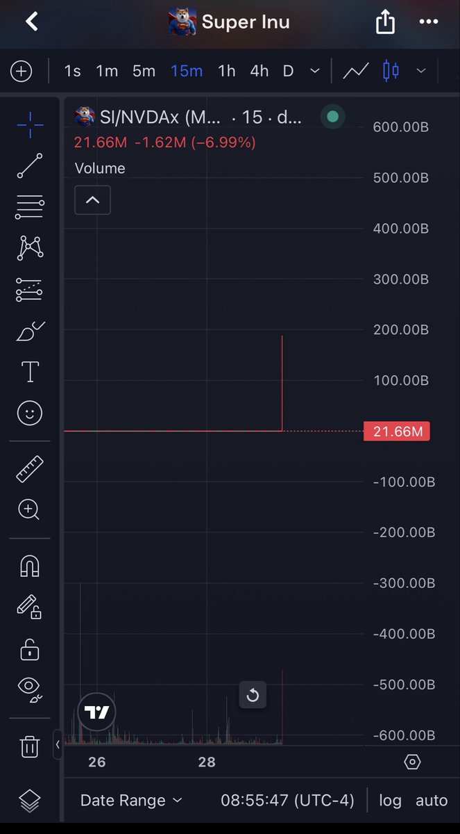 Lino3_07's tweet photo. what, 200b, still hit 28m, 10x

solana:DEW9dSN6QpWyNthphCpMmAbZP1Q4cEKR9xQXAri98WDP 
DEW9dSN6QpWyNthphCpMmAbZP1Q4cEKR9xQXAri98WDP https://t.co/Xqy8wnOilI