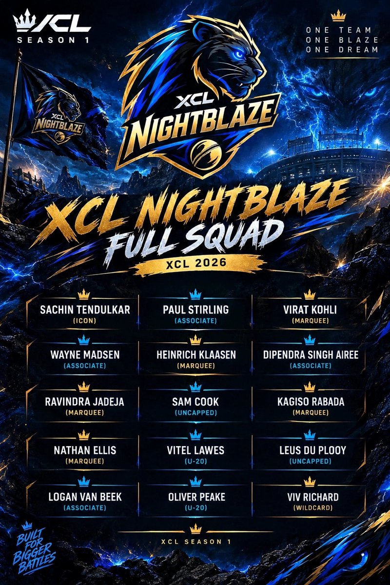XCRICKLEA6's tweet photo. 🔒 SQUADS ARE LOCKED IN! 🏏⚔️

XCL SEASON 1 — LET THE BATTLE BEGIN! 🔥(1)

Owners: 
@CSK_SuperKing7  
@dethex4s 
@KINGMAKER_005 

#XCL #SEASON1 https://t.co/frU9JP1al8