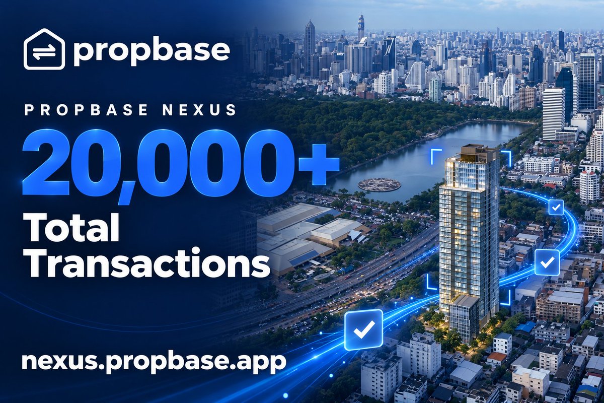 PropbaseApp's tweet photo. 🚀 Major Milestone for Propbase Nexus 🚀
🔥 20,000+ Total Transactions on Propbase Nexus 🔥

Propbase Nexus has officially crossed 20,000 total transactions, highlighting strong and consistent on-chain activity across the platform. This growth is being driven primarily by users actively trading tokenized real estate and claiming rental income.

These transactions are driven by activity across our tokenized, income generating Bangkok properties:

🔹 Wyndham Garden Residences
🔹 Cassia Banyan Tree
🔹 Ramada Plaza Sukhumvit 48
🔹 Wyndham Queen
🔹 Blossom Sathorn
🔹 Ramada Sukhumvit 87
🔹 Blossom Beyond

Live numbers from Propbase Nexus:

🔹 Registered investors: 4,800+
🔹 Rental yield distributed: $87k+
🔹 Property-token trading volume on Propbase Nexus: $840k+ 
🔹 Total asset value: $1.28M+

With 24/7 trading, transparent on-chain settlement, and recurring rental distributions, Propbase Nexus continues to demonstrate how real-world assets can thrive on-chain.

Check the live marketplace: https://t.co/GS8QmHJAhV

$PROPS #RWA
