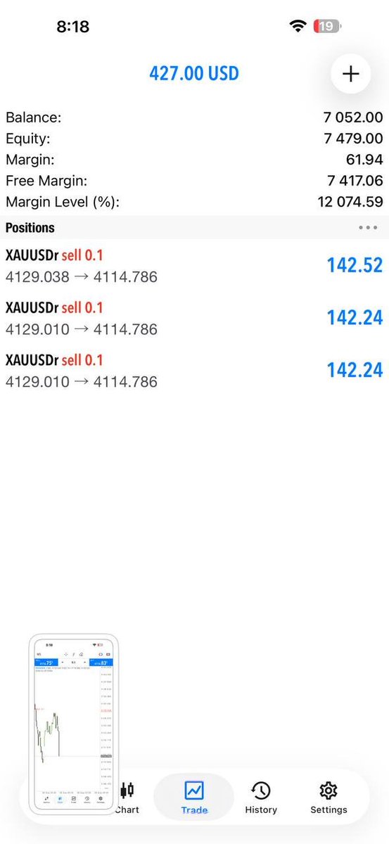 Mr_Justin09's tweet photo. XAUUSD SELL 📉
Rejection + Lower High + Bearish Displacement.

🔗 [Join APEX FX TRADE CENTER]
https://t.co/D2aGqt6w5v

#XAUUSD #Gold #Forex #Trading https://t.co/OWmSfXIzdW