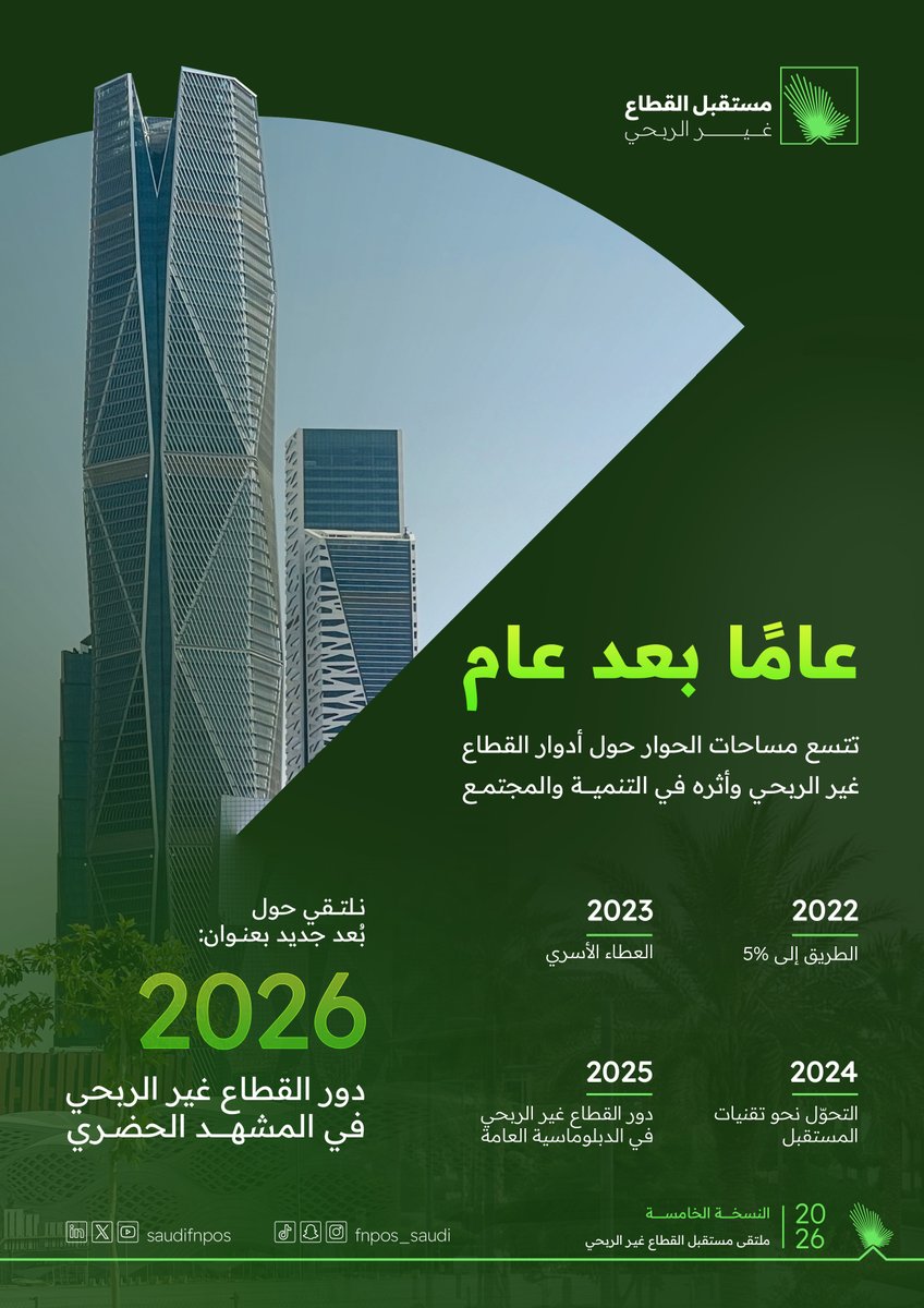 SAUDIFNPOS's tweet photo. في النسخة القادمة من مستقبل القطاع غيرالربحي، نفتح أفقًا جديدًا للنقاش حول "دور القطاع غير الربحي في المشهد الحضري"، وإسهامه في صناعة مدن أكثر حيوية وجودة للحياة.

 2 نوفمبر 2026 
 KAFD مركز الملك عبدالله المالي – الرياض
 سجّل حضورك الآن