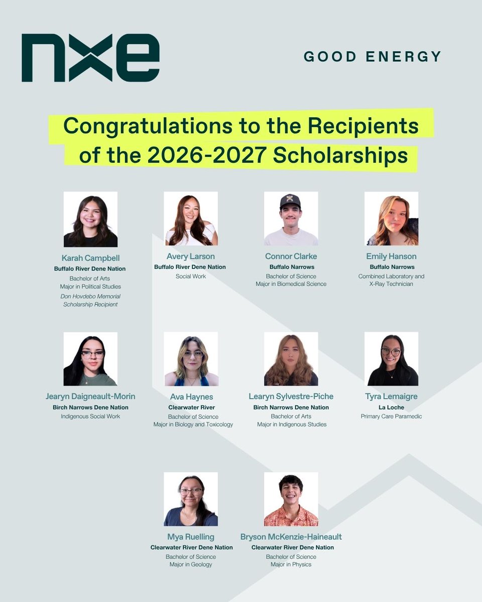NexGenEnergy_'s tweet photo. Congratulations to NexGen's 2026–2027 scholarship recipients!
 
For the second year in a row, we're pleased to award our largest group of scholarships ever: ten deserving young leaders who are making a difference in their schools and communities. That's two more recipients than in 2025, building on one of our core long-term focuses of community building through education and training.
 
Since 2017, NexGen has awarded 48 scholarships to students from the Local Priority Area, supporting a broad range of academic pursuits, including Trades, College, and University programs.
 
We're proud to support these students as they pursue their education and career goals, creating opportunities that help build stronger communities for the long term.
 
Congratulations! 👏🎓
 
$NXE $NXG #community #education #uranium #GoodEnergy