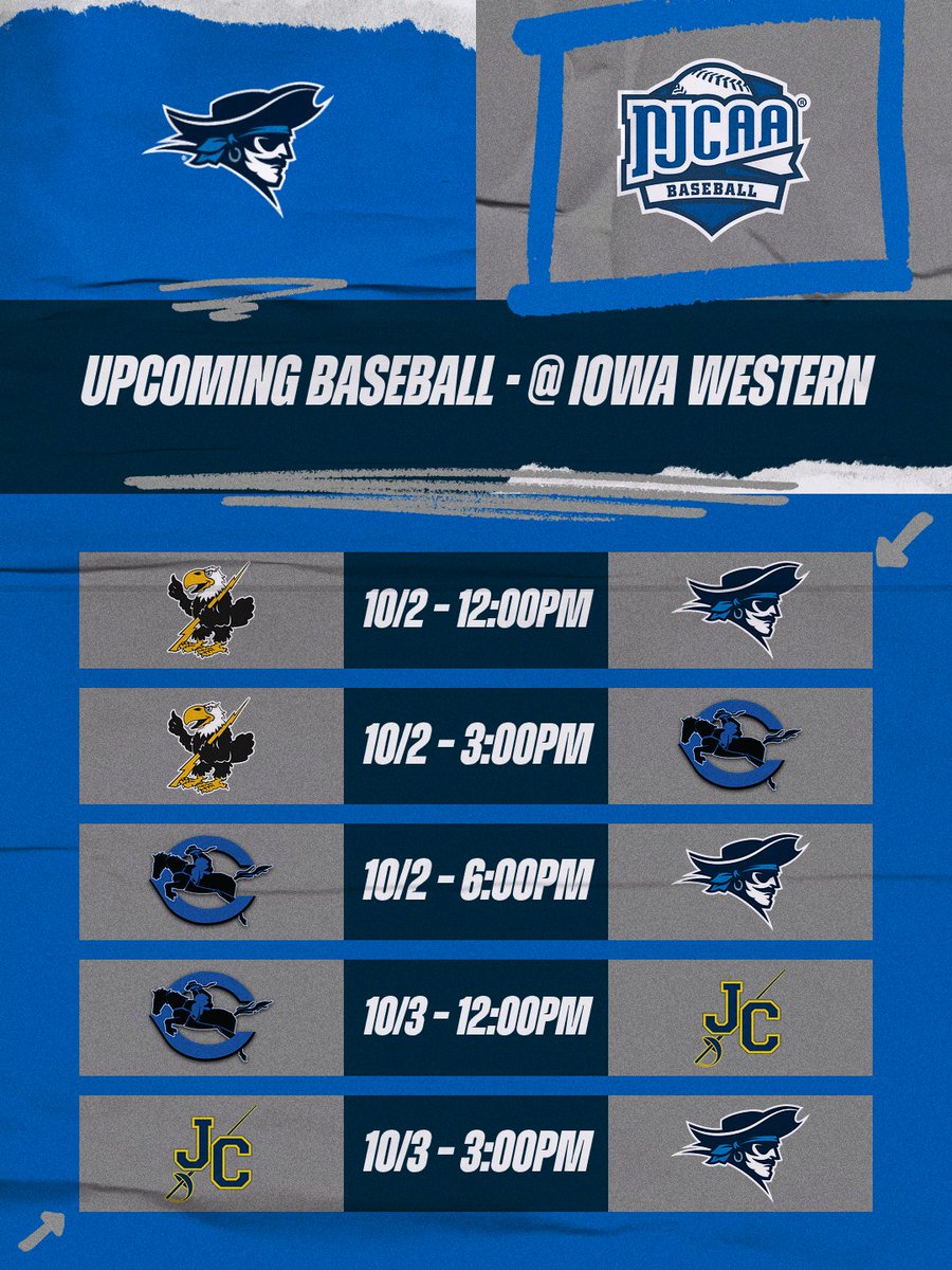 reiverbaseball's tweet photo. **Weekend games at Iowa Western with Johnson County, Crowder and Cloud.**

Buckle up and head out...will be a fun weekend of competitive baseball @CrowderBasebal1 @JCCCBaseball @cloudbaseball @PB_JUCO @PrepBaseballKS @PrepBaseballIA @PGMidwestBB @jucoroute @FiveToolJUCO @_TheJBB https://t.co/SUvT1chCed