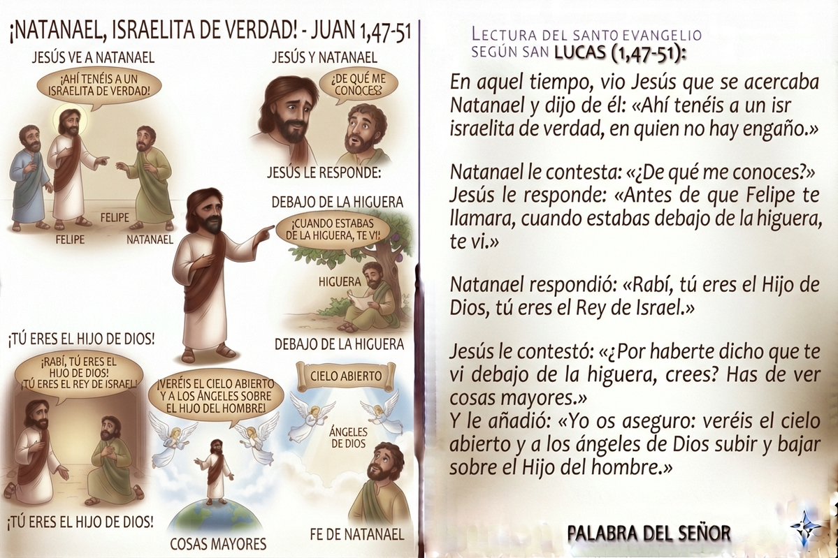 felipeciprian's tweet photo. Evangelio del día. https://t.co/gV5mZUUWa6