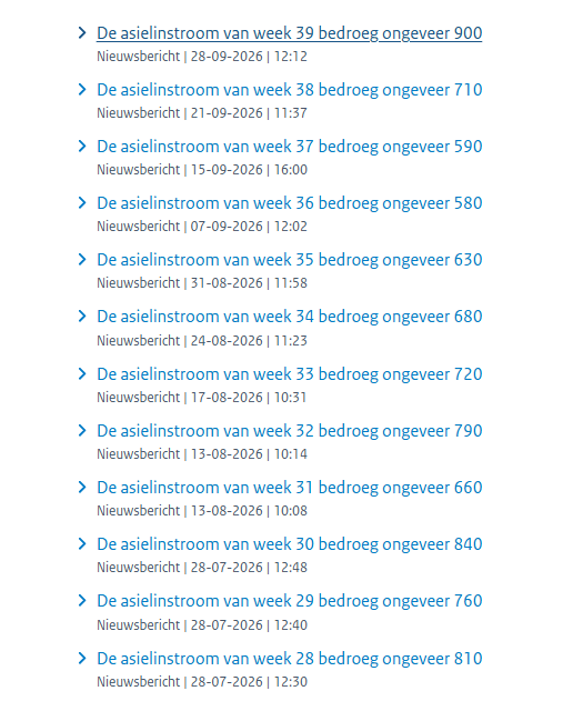 demo_demo_nl tweet picture