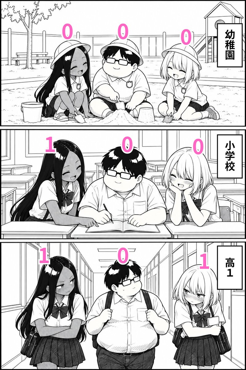 Wackycrypto_'s tweet photo. 取り残されて（1/2） https://t.co/fGef3zLTVw