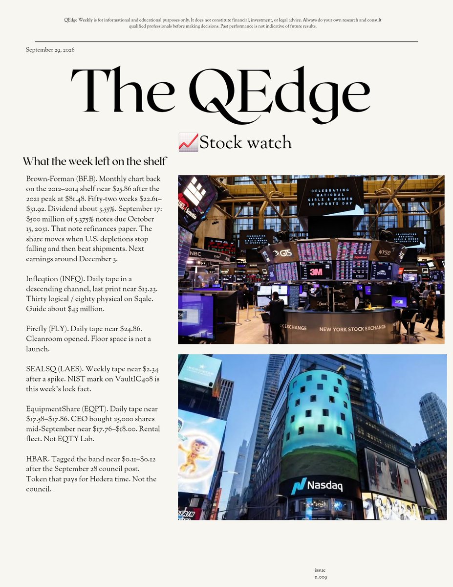 TheQEdge's tweet photo. https://t.co/s0HCKsFAoU