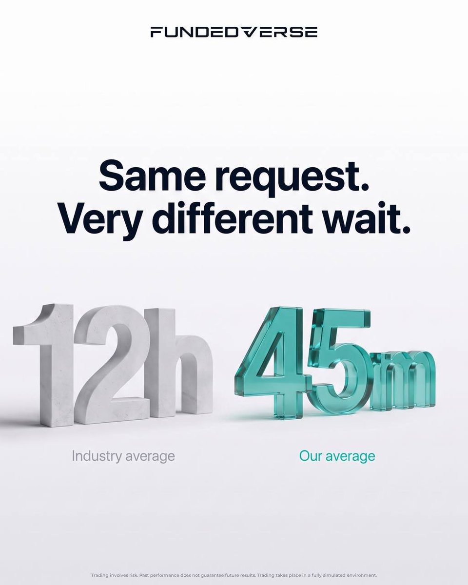 umarweb_3's tweet photo. Same request. Different experience. 💙

When you request a payout, every minute matters.

With FundedVerse, we’re focused on making the wait as short as possible so you can get back to what you do best: trading.

Get started today
https://t.co/0UCDkUqW6d https://t.co/ZYIKobwdpX