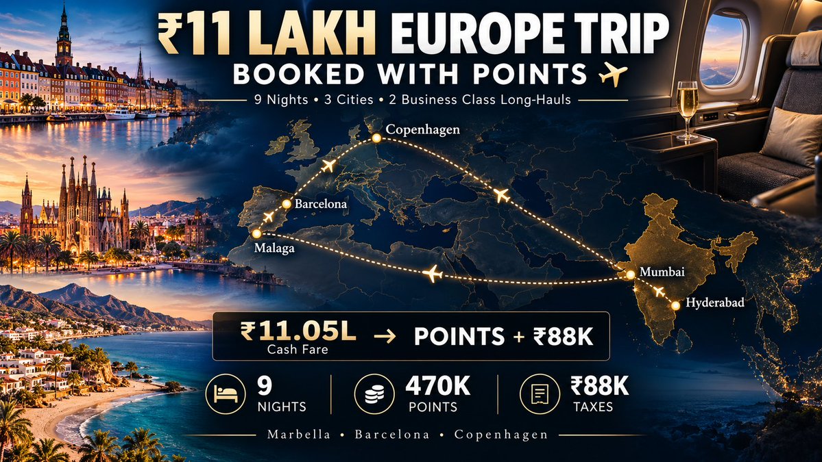 sunikhil's tweet photo. ✈️ ₹11.05 lakh worth of flights.
💳 470,000 credit card points.
💰 ₹88,464 paid in taxes.
That’s how I booked our 9-night Europe trip https://t.co/tDKn7NKEZF
