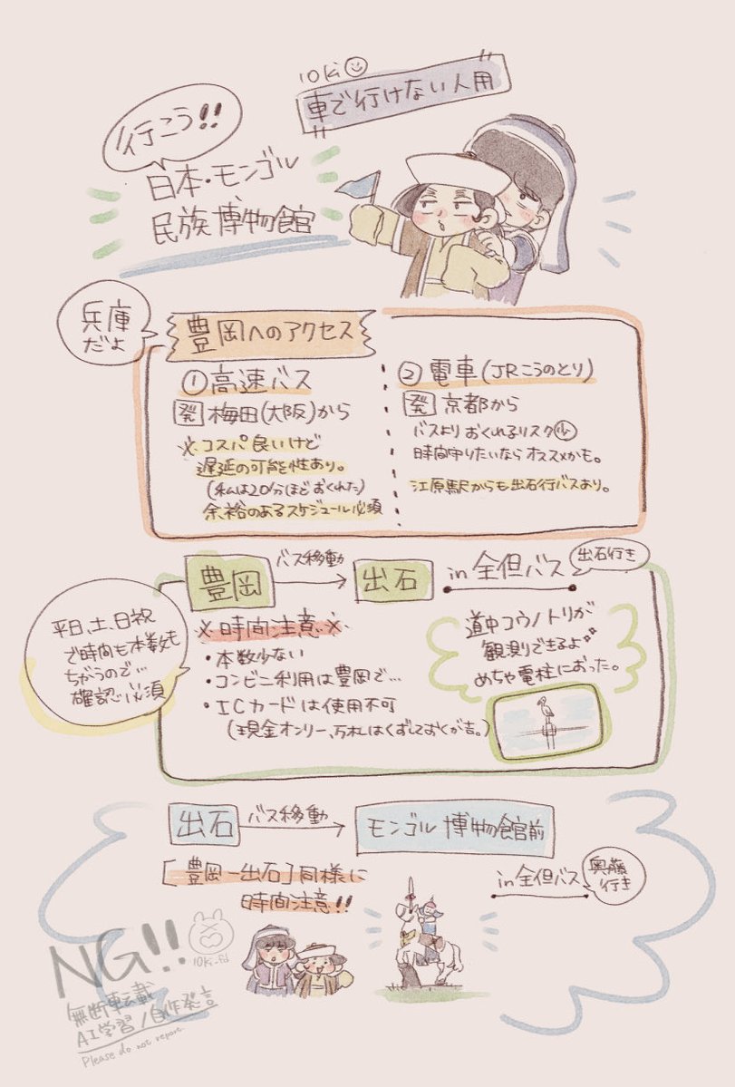 10ki_fd's tweet photo. 博物館コラボめちゃ良かったけど車無いと慣れてても中々ハードモードやな…ってなったから行き方注意点？的なの、もそもそまとめてたけど終着地点見失ったのでオショウコウ…🌝 https://t.co/q2brF8Sl6F