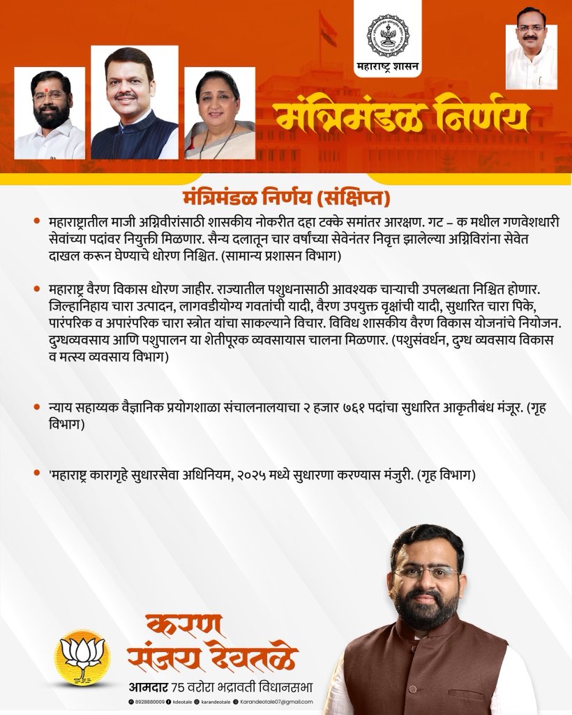 DeotaleKaran's tweet photo. मंत्रिमंडळ निर्णय 📍
मंगळवार, 🗓️दि. 29 सप्टेंबर 2026
@Dev_Fadnavis
#Maharashtra #DevendraFadnavis
#CabinetDecision #मंत्रिमंडळनिर्णय
#cmooffice #Mlakarandeotale https://t.co/CzjPgPeR08
