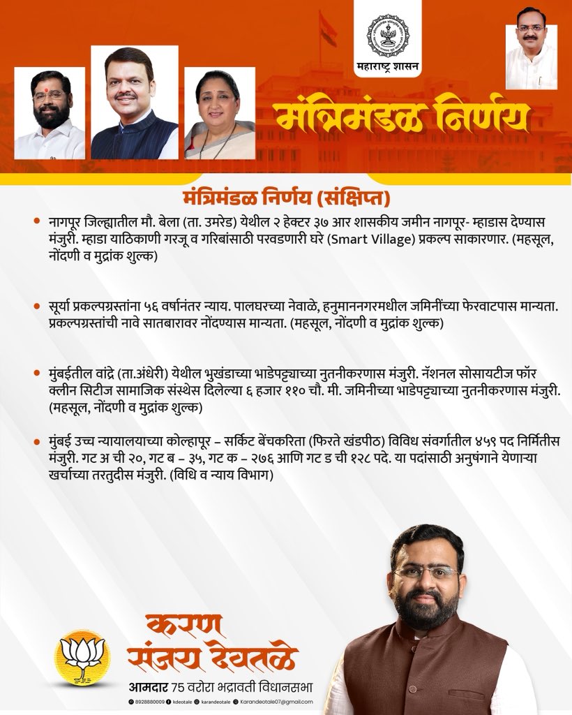 DeotaleKaran's tweet photo. मंत्रिमंडळ निर्णय 📍
मंगळवार, 🗓️दि. 29 सप्टेंबर 2026
@Dev_Fadnavis
#Maharashtra #DevendraFadnavis
#CabinetDecision #मंत्रिमंडळनिर्णय
#cmooffice #Mlakarandeotale https://t.co/CzjPgPeR08