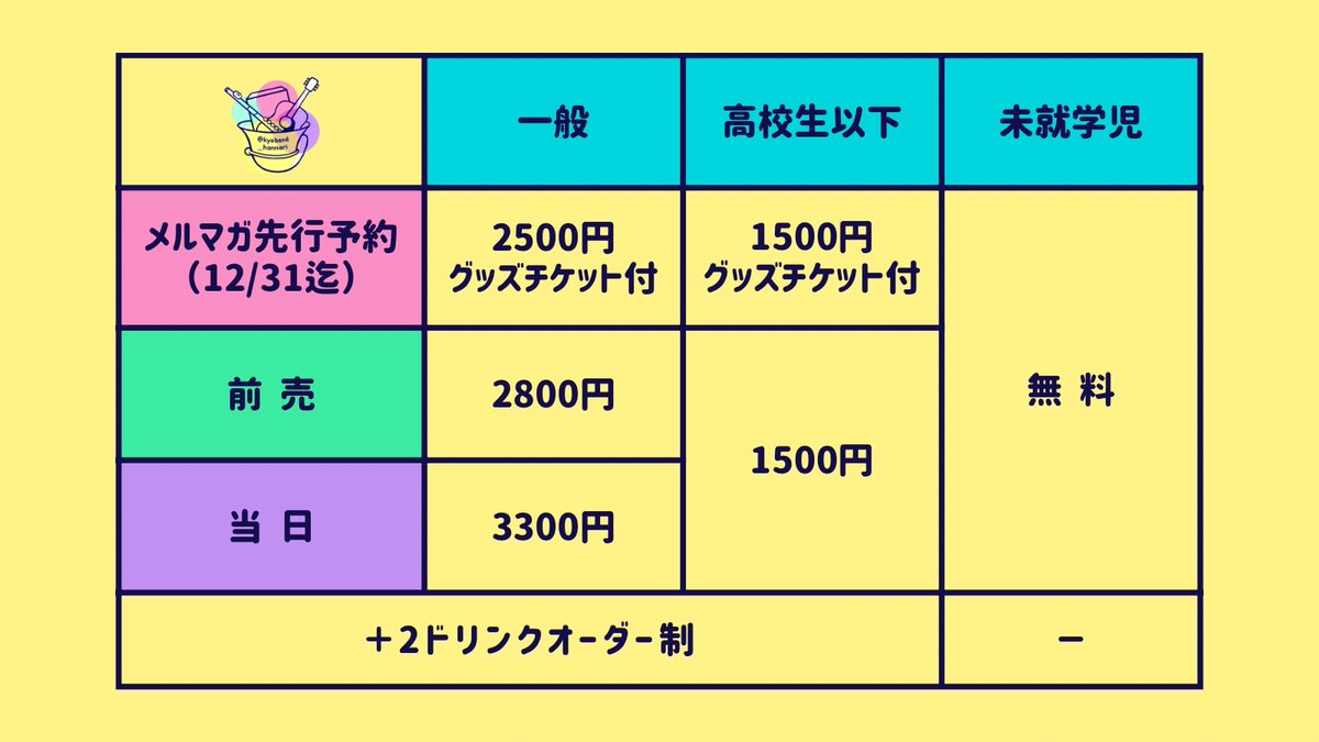 kyoband_hannari's tweet photo. 2027年3月13日（土）
"京バンドワンマンライブ2027 Journey"
■開催場所
　愛知県名古屋市
　オキナワAサインバーKOZA
■ 開場　　：16:30
　開演　　：17:30 (2stage)

予約フォーム👇
https://t.co/z05f13WTo3

メルマガ会員限定の先行予約特典は、割引+グッズに使えるクーポン券！(26/12/31迄) https://t.co/zyoTpdiR1o
