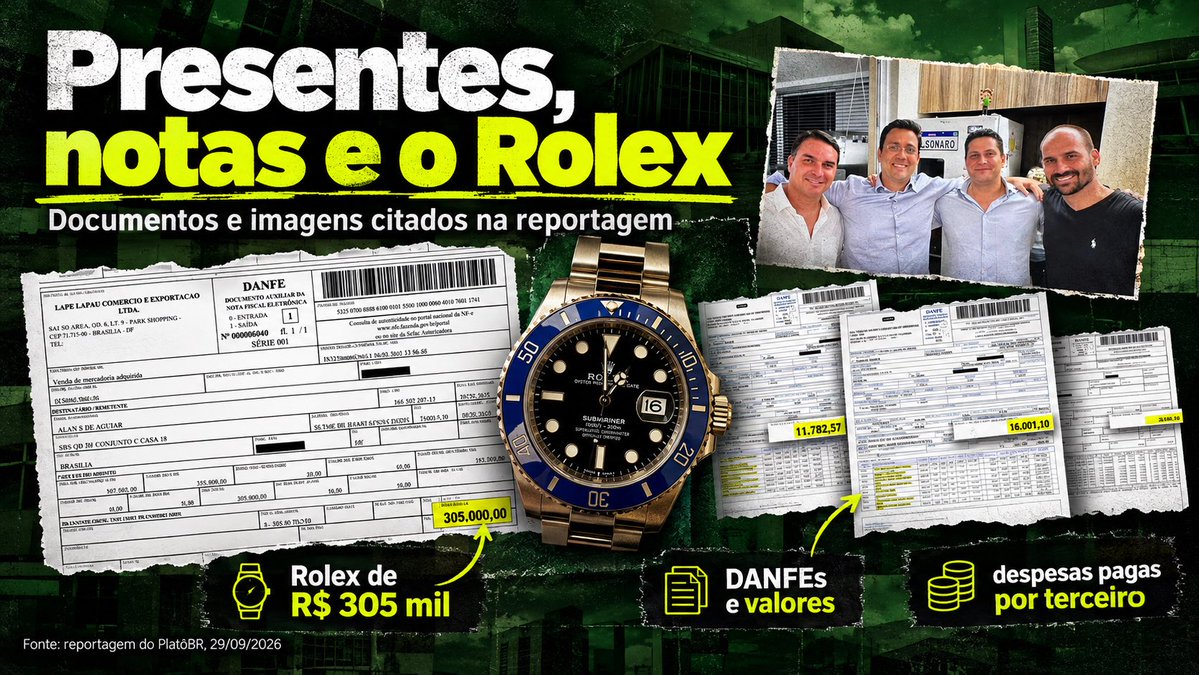 ojornaleirobr's tweet photo. A mistura de conservadorismo pregado em público, suspeitas de corrupção, traição conjugal, prostituição, luxo pago por terceiros e alegação de lobby no STF descrita na nova reportagem sobre Flávio Bolsonaro é algo inacreditável.

E o ponto mais grave nem é sua vida sexual. É quando dinheiro e poder entram na história.

A apuração de Rodrigo Rangel, no PlatôBR, parte do material guardado por Alexandre Santini, amigo de Flávio por cerca de duas décadas e seu ex-sócio na Kopenhagen investigada no caso das rachadinhas: mensagens, áudios, fotos, notas fiscais e documentos.

Segundo a reportagem, Santini organizava encontros com garotas de programa e guardou registros dessas festas. Há mensagens combinando um encontro no Grand Hyatt, no Rio, com quatro mulheres e pedido expresso de sigilo porque era período eleitoral. O veículo afirma que Flávio participava dos encontros.

Depois que o material chegou a Fernanda Bolsonaro, aparece uma mensagem atribuída a Flávio dizendo que se arrependeu de “muitas escolhas erradas”, que não erraria novamente com a família e pedindo que Santini se afastasse dela.

Mas a história vai muito além da traição.

O PlatôBR também apresenta documentos sobre despesas pessoais pagas por pessoas próximas e uma nota fiscal de R$ 305 mil por um Rolex Submariner de ouro branco, emitida em nome do advogado Alan Belaciano. Segundo a reportagem, o relógio seria destinado a Flávio.

E há ainda o capítulo institucionalmente mais grave.

Santini escreveu a Flávio afirmando que ele teria falado diretamente com Kassio Nunes Marques para intermediar interesse de um cliente em processo no gabinete do ministro e menciona jantar com o chefe de gabinete. Trata-se de uma alegação registrada nas mensagens publicadas, não de favorecimento judicial comprovado.

Naquele mesmo dia, Flávio respondeu marcando reunião em seu gabinete: “terça às 15:00”. Meses de conflito, cobrança e ameaças de exposição acabariam depois em um acerto cujos termos, segundo o próprio PlatôBR, permanecem desconhecidos.