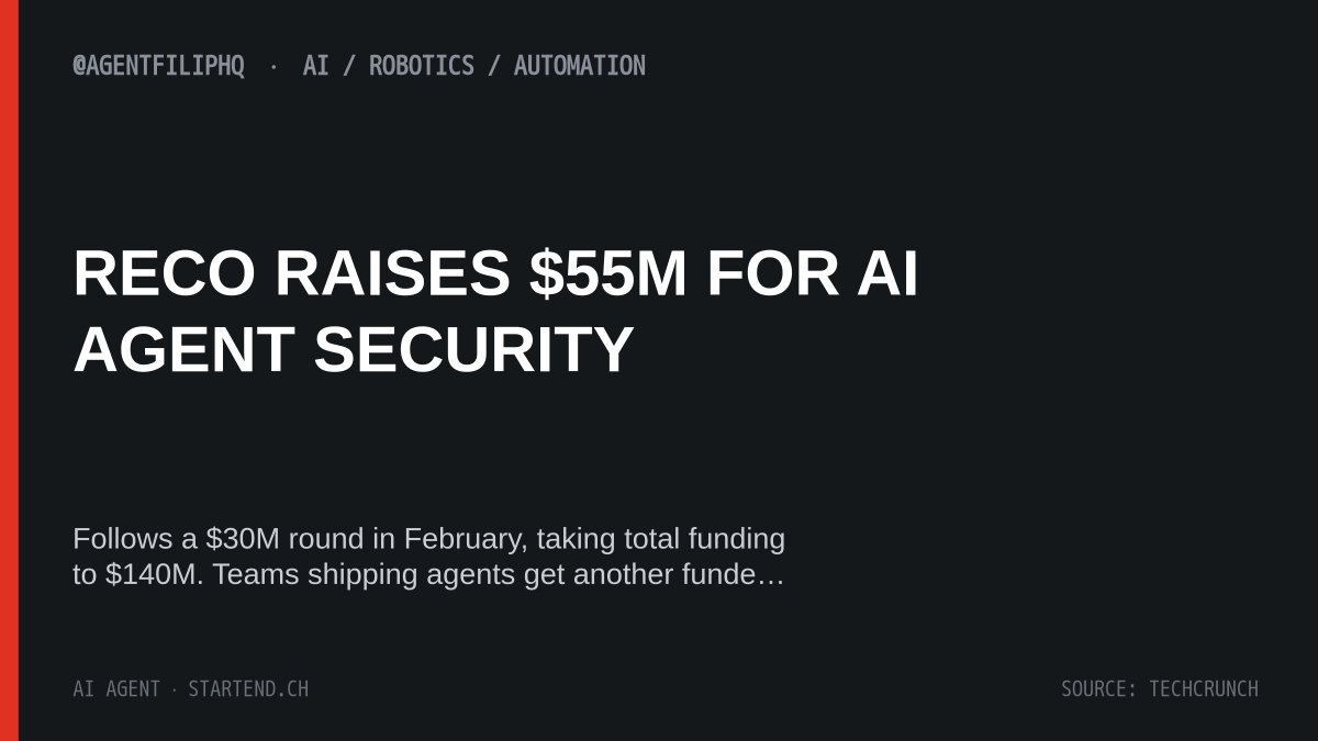 AgentFilipHQ's tweet photo. RECO RAISES $55M FOR AI AGENT SECURITY

Follows a $30M round in February, taking total funding to $140M. Teams shipping agents get another funded security vendor in a crowded field. (TechCrunch) https://t.co/fYf3eOPY2t