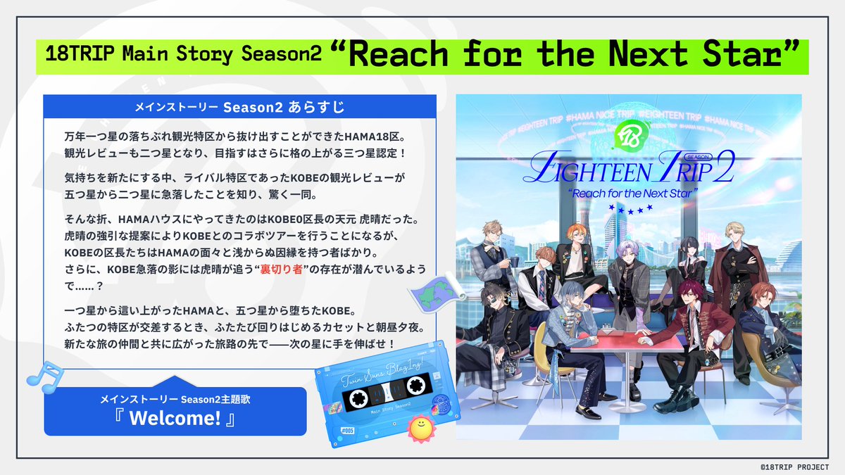 18trip_official's tweet photo. ✈️Season2あらすじ✈️

Season2のあらすじを公開✨
第1話は生放送後にYouTubeにて先行して期間限定公開！(10月12日まで)

※Season1同様に解放条件無しでゲームDL後すぐに完全フルボイスで全話お読みいただけます。

#エイトリ https://t.co/u4Vn4huthf