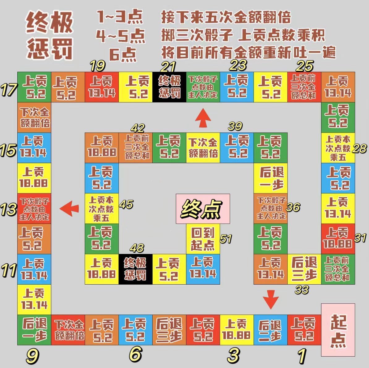 Davjustdoit's tweet photo. 想玩的傻逼来压榨喷金🖕🤑#ATM #黑心压榨 https://t.co/3nSEj5yPv1