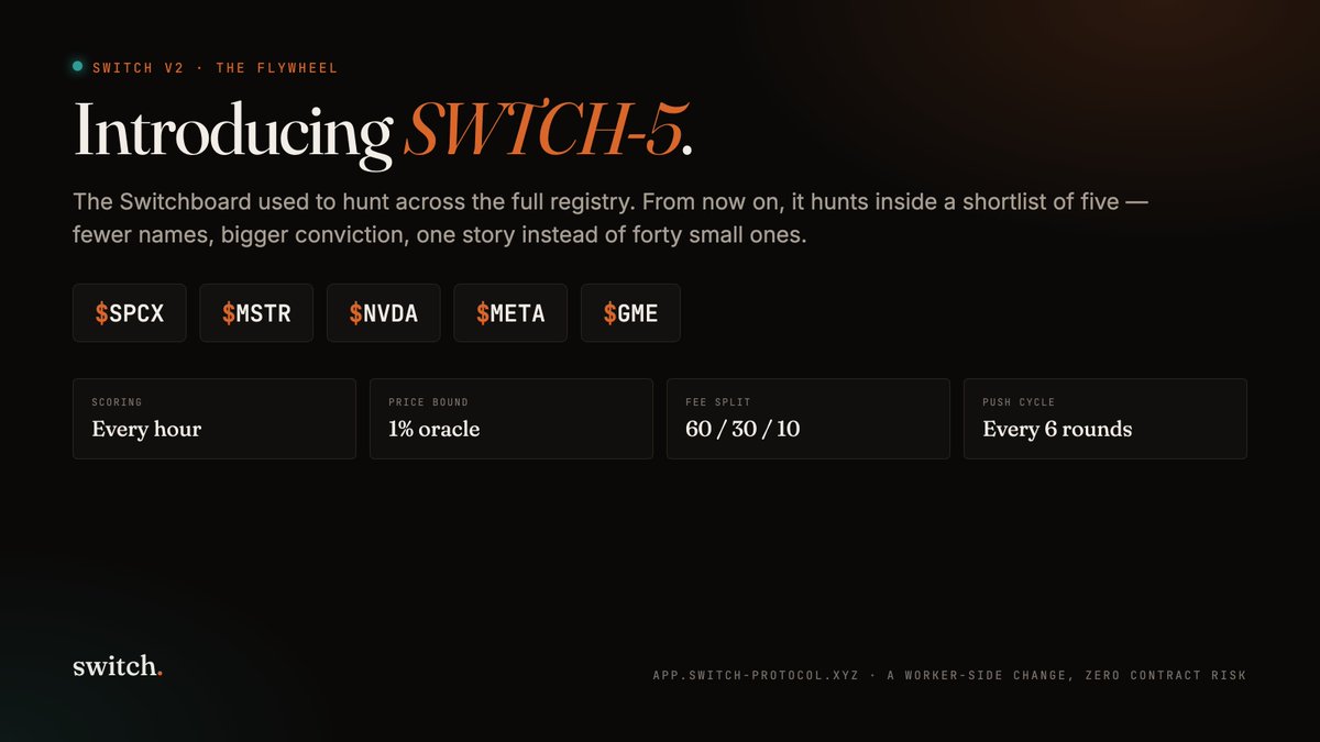 Switchprotocol1 tweet picture