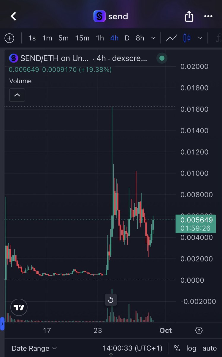 Source media 1 from @ericcryptoman