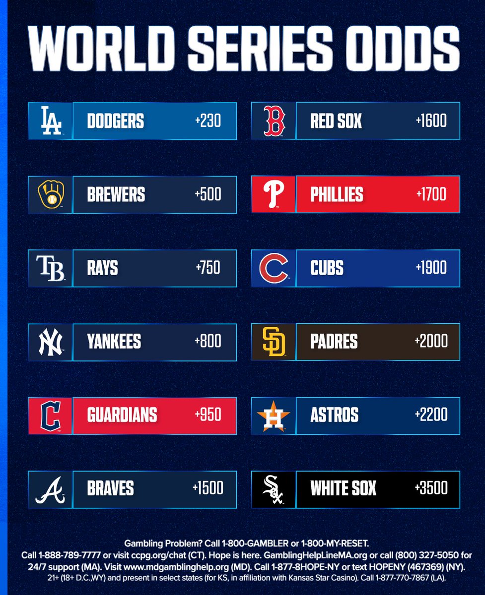 FanDuelSports's tweet photo. 🚨GIVEAWAY🚨

The MLB Playoffs start today, so we've decided to give out some bonus bets!

For a chance to win:
➀ Repost
➁ Follow @FanDuelSports
➂ Reply with your pick to win the World Series

Rules: https://t.co/gYgNexRW7S https://t.co/fzKmw5HlGd