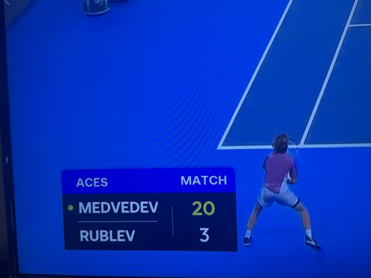 TennisRespecter's tweet photo. guess the score based on this stat https://t.co/wpczX5clTu