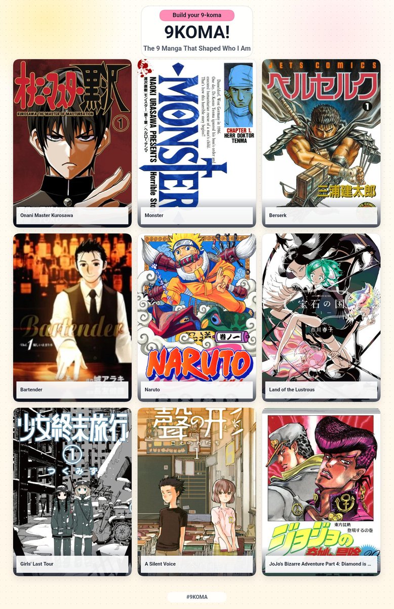 TheAlch3mist's tweet photo. It started with Naruto. And it's been 20~ years of reading all these crazy stories. https://t.co/KvFWSetkdy