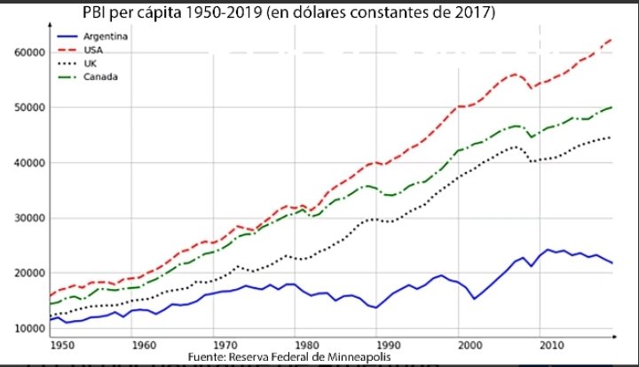 Jon_espinola's tweet photo. @RPN_Oficial Con solo ver esto te das cuenta que el kirchnerismo lo unico que hizo fue crear pobreza subsidiando todo y creando chorros  vagos dandoles planes https://t.co/ZkKgvwZCXJ