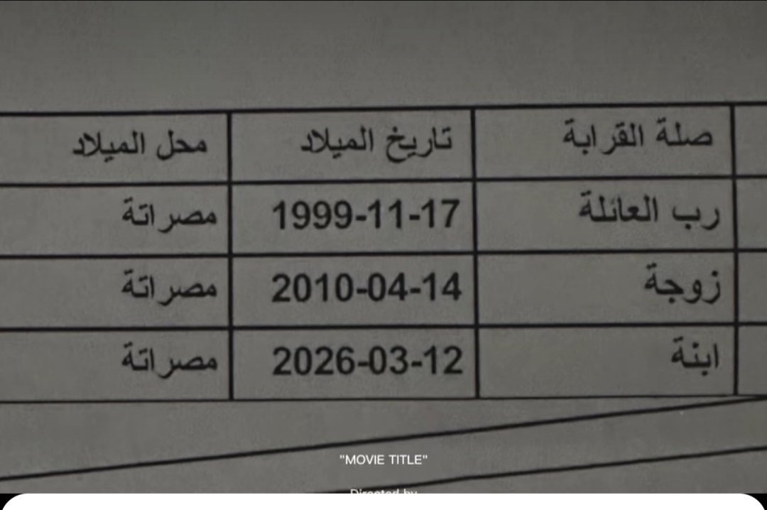 x_o_i_d's tweet photo. #منع_زواج_القاصرات_في_ليبيا 
#احموا_طفلات_ليبيا https://t.co/SLxdRehY5n