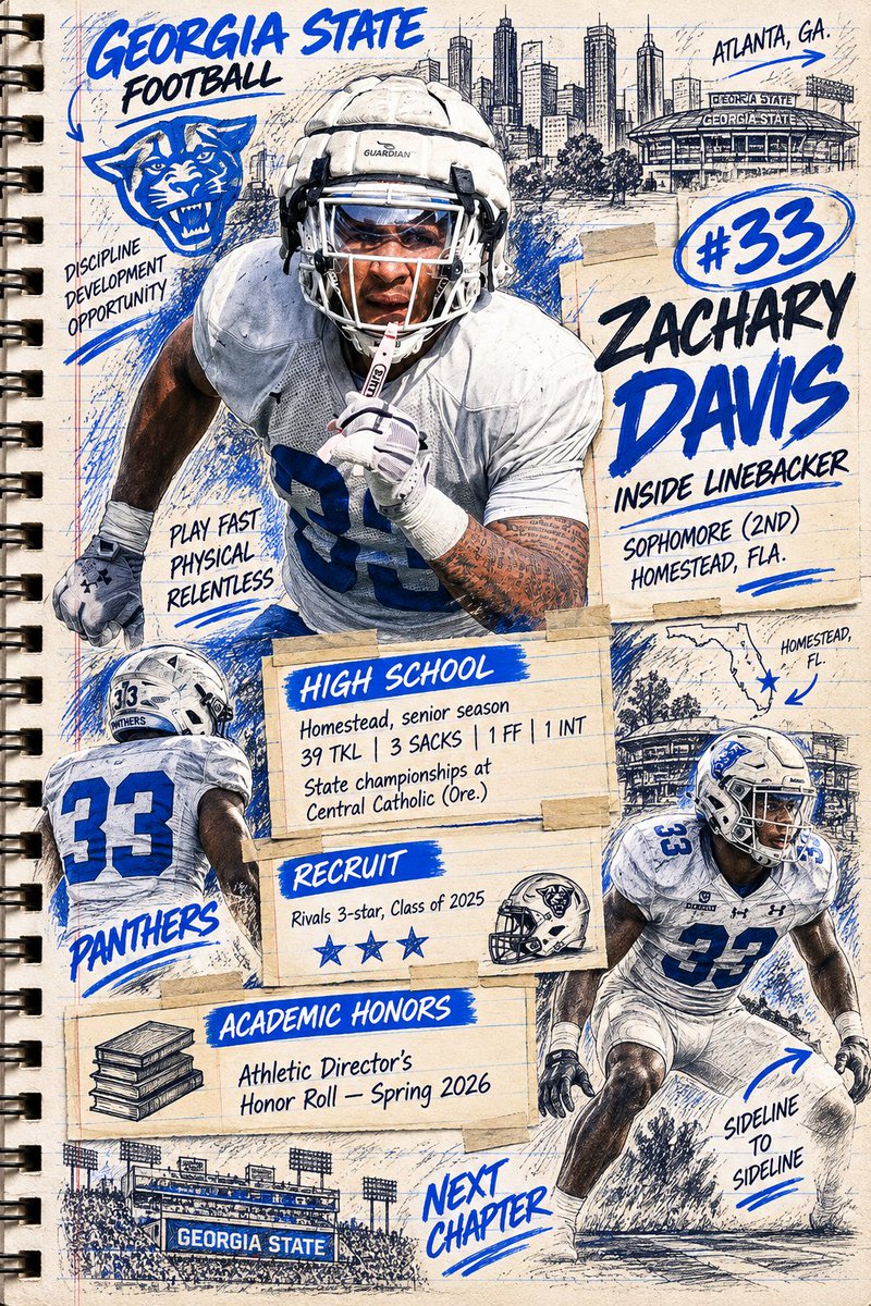 GSUPantherPulse's tweet photo. @DellMcGee @GeorgiaStateFB He knows what winning feels like. State titles at Central Catholic in Oregon.@Zachary52Davis had 39 tackles and three sacks as a senior at Homestead. @Rivals
had him as a three βοΈ ILB, and now he is in #GSU's LB room waiting on his shot.
#NewAtlanta #LightItBlue #GoPanthers https://t.co/OBmByKssCI