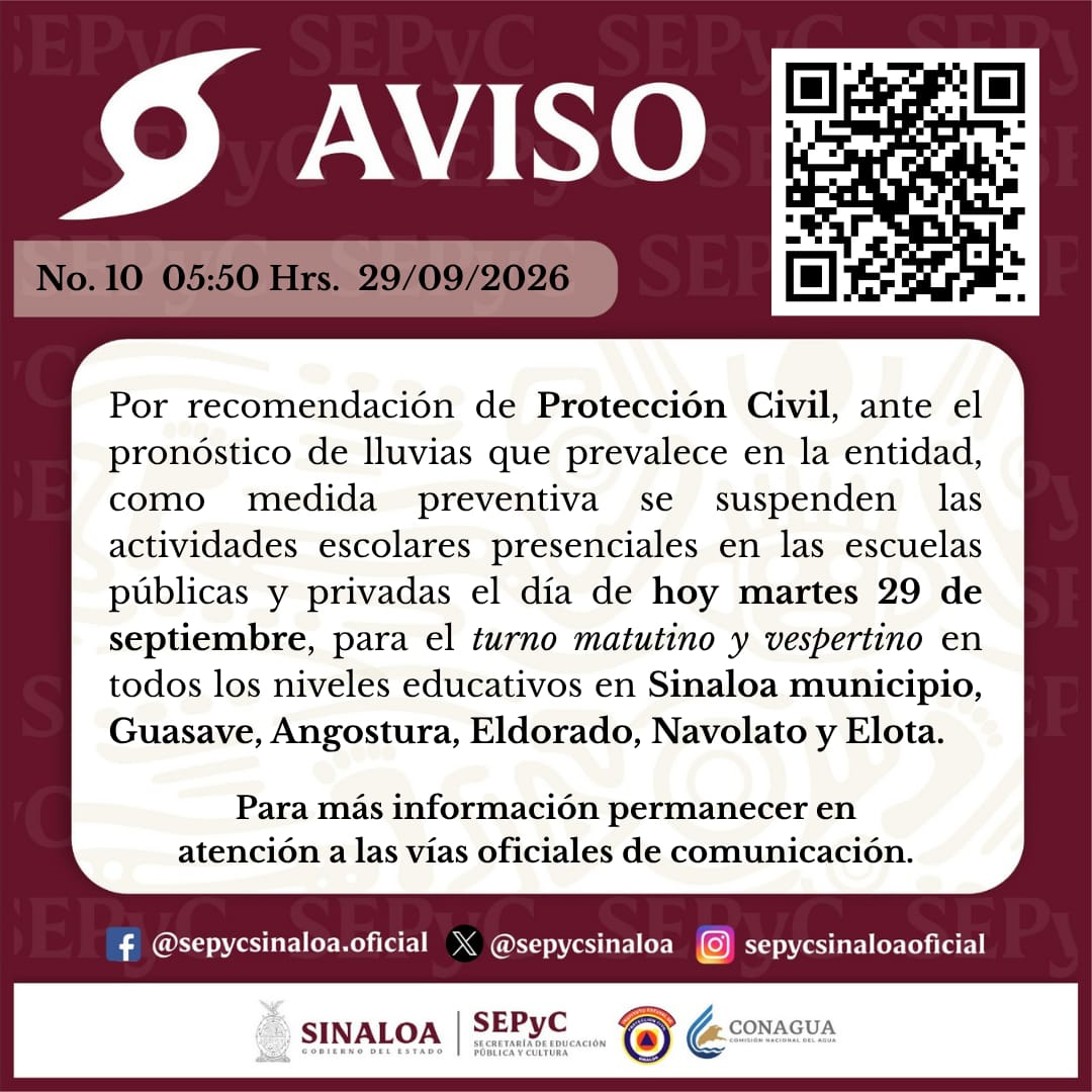 linea_directa's tweet photo. 🌧️ #AlertaLD | 🏫🚫 Amplían suspensión de clases ante posibles lluvias por "Polo": Sinaloa municipio, Guasave, Angostura, Eldorado, Navolato y Elota no tendrán actividad escolar este martes 29 de septiembre, en ambos turnos. ⛈️
📍 Se suman así a los municipios de Ahome, El Fuerte, Choix y Juan José Ríos, donde la suspensión de clases se anunció desde ayer lunes.