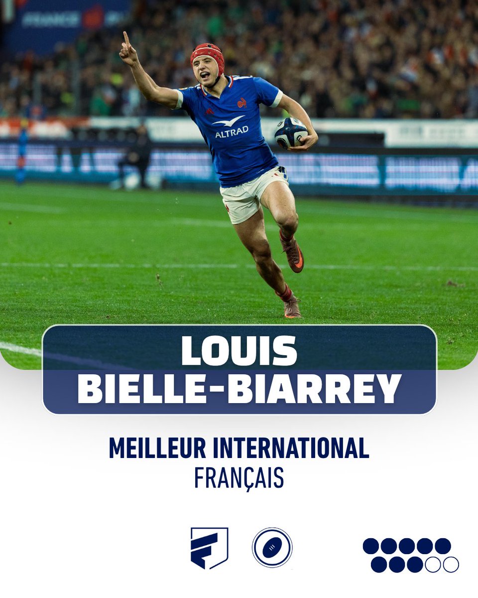 FNASS_'s tweet photo. Les joueuses et joueurs récompensés ont été distingués par leurs pairs, venant saluer une saison marquée par leurs performances, leur engagement et leur régularité au plus haut niveau. https://t.co/6P7nUEMfgP