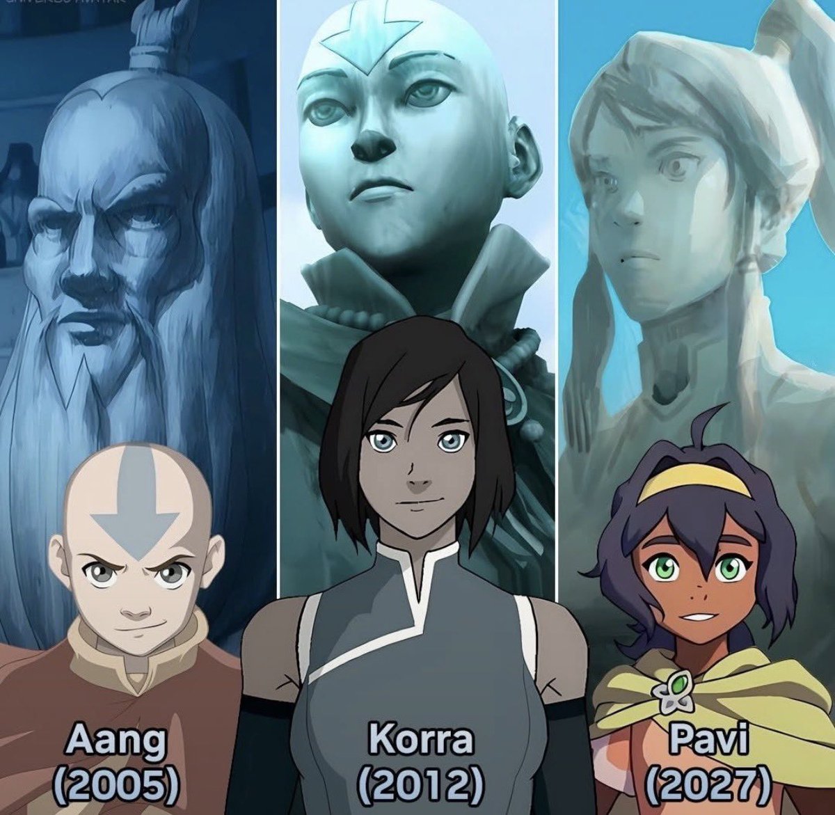 AnimeePost's tweet photo. The Avatar Cycle https://t.co/jzLeTB5mhG
