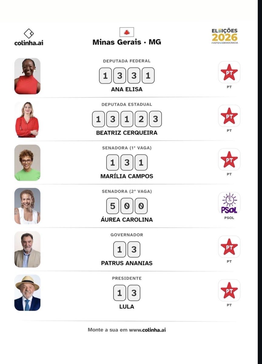 guizingan's tweet photo. minha colinha 2026! ⭐️⭐️⭐️⭐️1️⃣3️⃣ https://t.co/7QKuOL990A