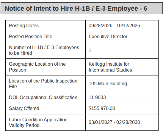 chrisbrunet's tweet photo. University of Notre Dame (@NotreDame) just filed notices of intent to hire 4 H-1B employees

- Associate Director, Global Supply Chains ($100k)
- DevOps Engineer ($82k)
- Executive Director ($155k)
- Executive Director ($155k)

No Americans were qualified for any of these jobs. https://t.co/4ebnMIBfYC