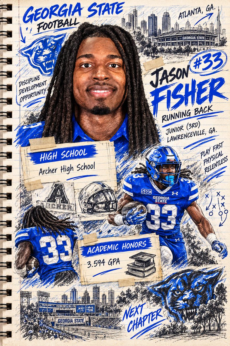 GSUPantherPulse's tweet photo. @DellMcGee @GeorgiaStateFB He carried a 3.594 GPA through high school at @ArcherTigersFB. Now @iamFisher33 is grinding for reps in a stacked #GSU backfield as a junior. Every deep roster needs guys who show up and do the work without needing the spotlight.
#LightItBlue #NewAtlanta #GoPanthers https://t.co/e6XcyIQTRm