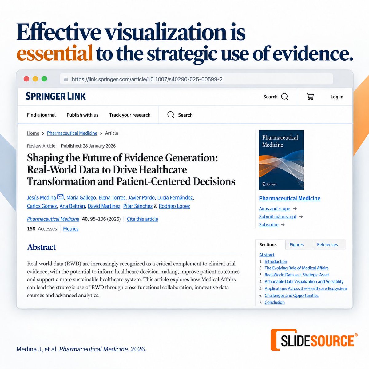 SlideSource tweet picture