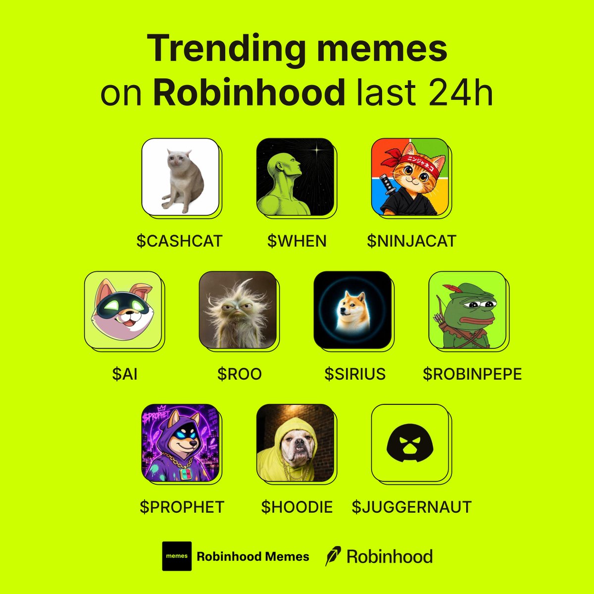 MemesRobinhood's tweet photo. Trending memes on Robinhood last 24h 

Which token are you most hyped for?👇

$CASHCAT
$WHEN
$NINJACAT 
$AI
$ROO
$SIRIUS
$ROBINPEPE
$PROPHET
$HOODIE
$JUGGERNAUT https://t.co/whBtNrsXSb