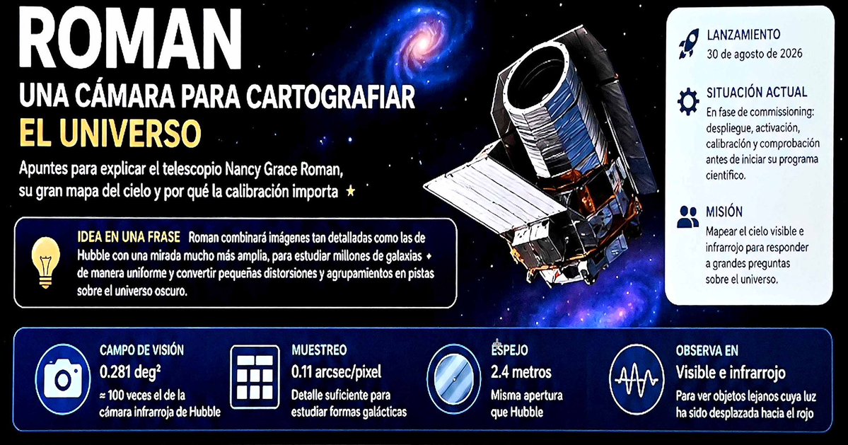 UnamCaahya's tweet photo. @UNAM_MX #BoletínUNAM Experiencia científica de la UNAM se integra a estudios del Telescopio Espacial Nancy Grace Roman, de la NASA > https://t.co/KimBCObPoL https://t.co/XpKMlnHSrQ